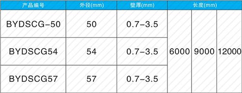 锡山套筒式声测管规格尺寸